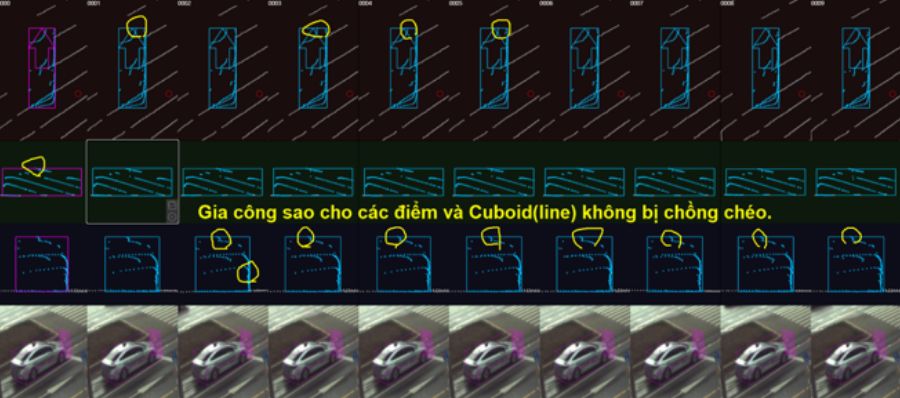 Commercial self-driving car road Dataset