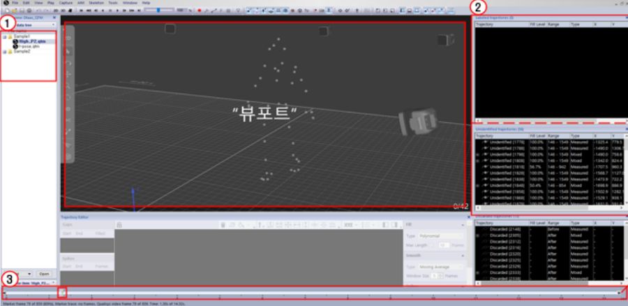 Human 3D motion capture dataset