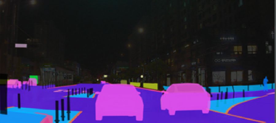 Full-Segmentation self-driving cars Dataset